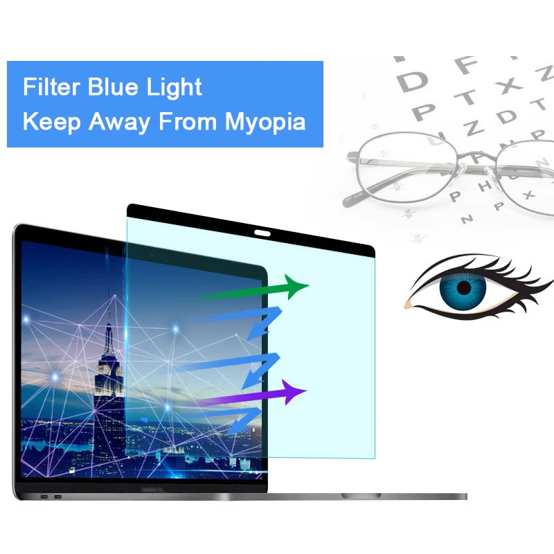 Matte Anti Glare Screen - Anti-Blaulicht-Magnetschutzfolie für Macbook Air 13 A2337