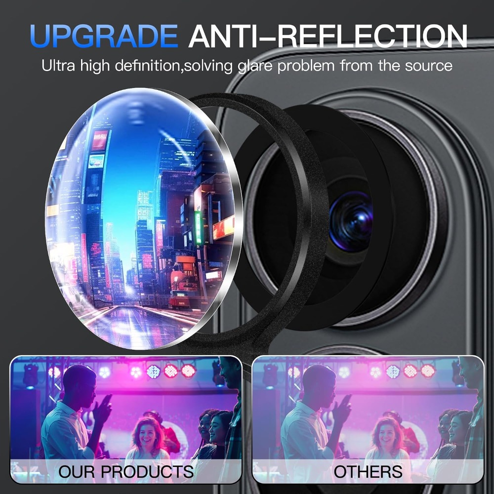 9H Härtegrad Gehärteter Glasfi – Tempered Glass Screen 9H Bewertung und Preis
