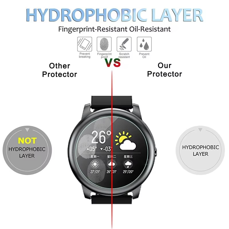 Gehärtetes Glas für HayLou Sol – Smartwatch Screen Film Bewertung und Preis