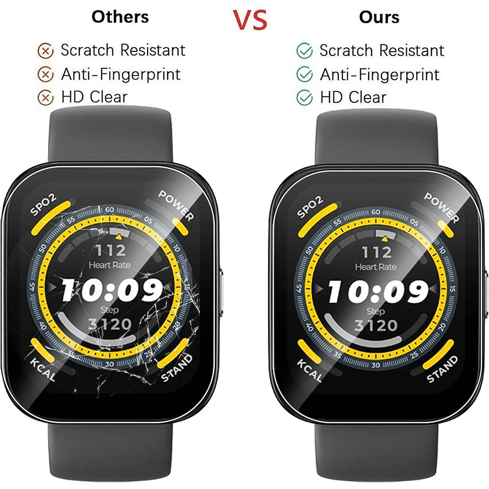3PCS Klar HD Film Screen Prote – Smartwatch Screen Film Bewertung und Preis