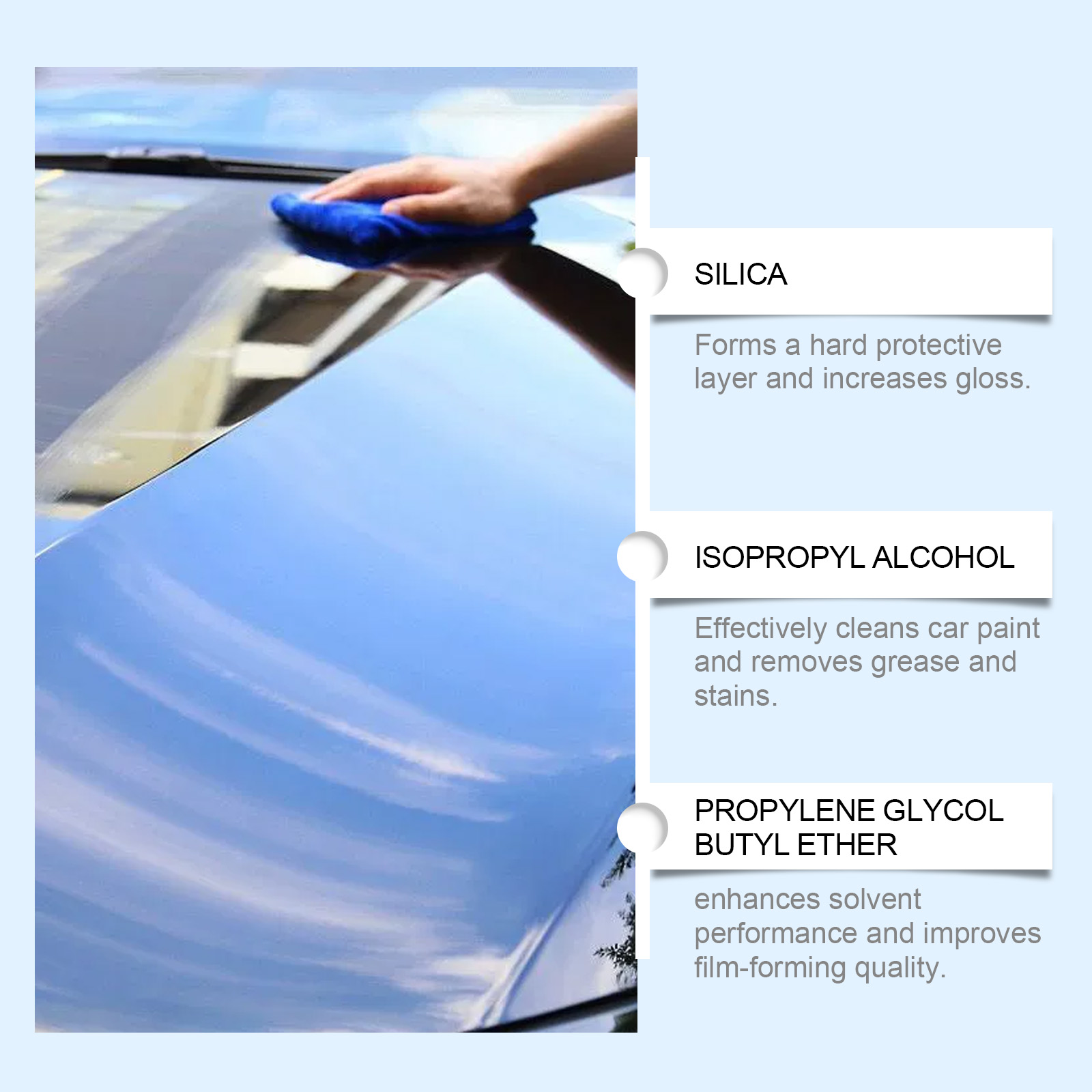 Auto-Schnellbeschichtungsspray – Nano Liquid Coating Bewertung und Preis