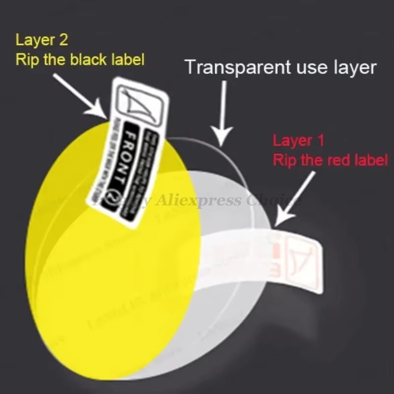HD TPU Hydrogel Schutzfolie Di – Hydrogel Screen Protector Bewertung und Preis