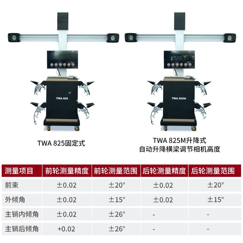 3D Automotive Vier-Rad-Ausrich – Screen Alignment Tool Bewertung und Preis