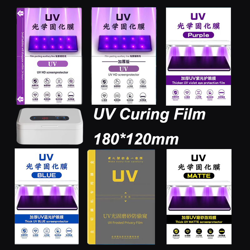 FONLYU UV Optische Hydrogel Fi – Screen Protector Cutter Bewertung und Preis